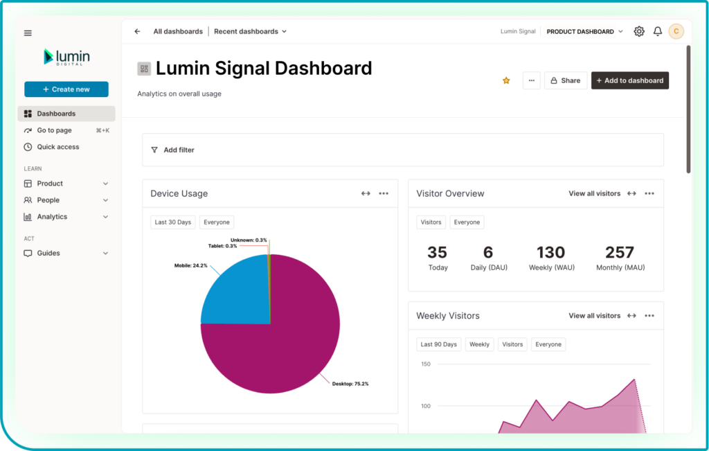 Lumin Signal Dashboard