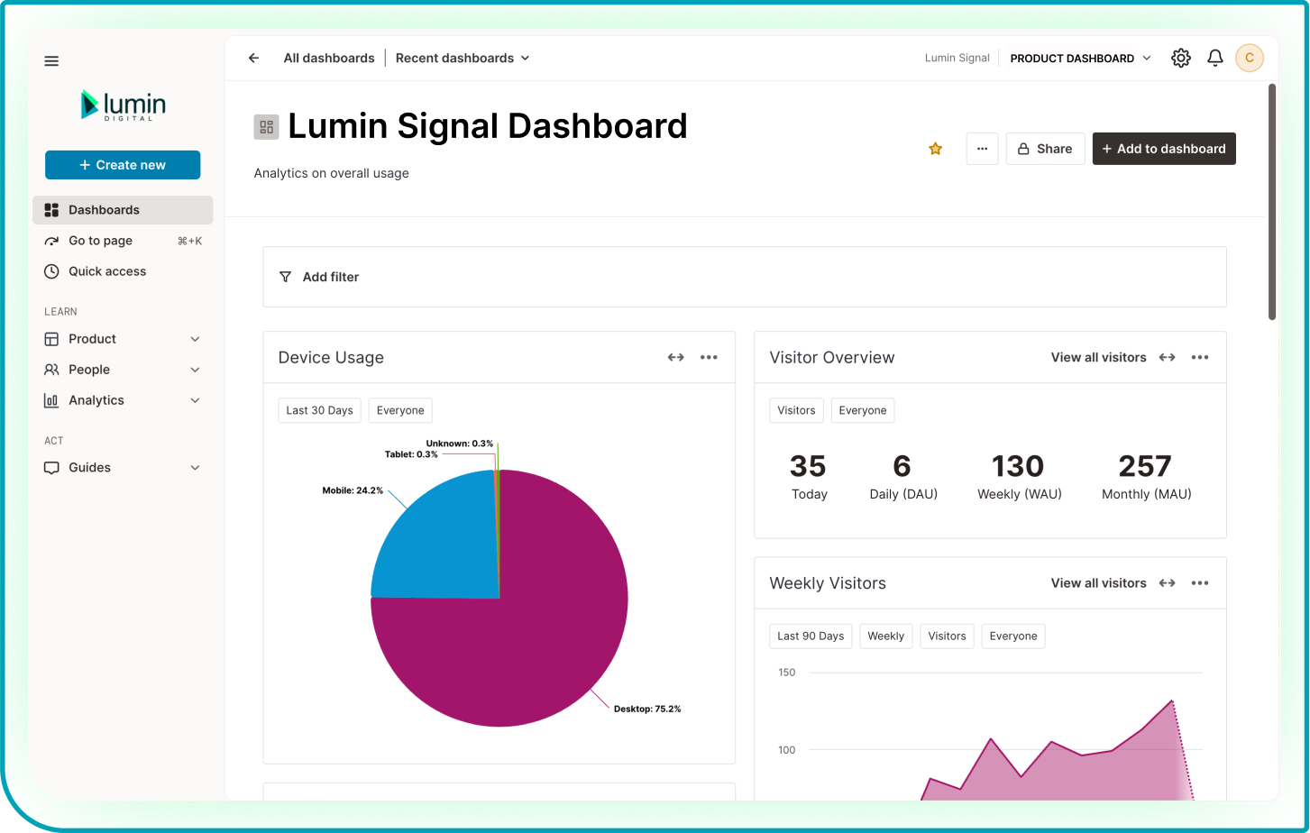 Lumin Signal Dashboard